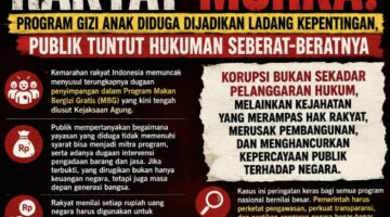 RAKYAT MURKA! PROGRAM GIZI ANAK DIDUGA DIJADIKAN LADANG KEPENTINGAN, PUBLIK TUNTUT HUKUMAN SEBERAT-BERATNYA