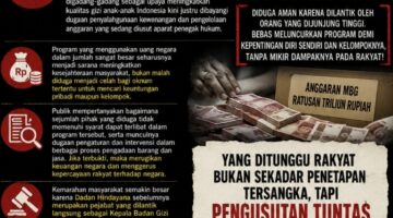 RAKYAT MENUNTUT PENGUSUTAN TUNTAS! KASUS MBG JANGAN BERHENTI PADA TIGA TERSANGKA SAJA