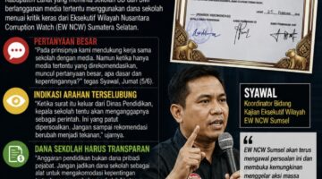 Surat Rekomendasi Langganan Media Disdik Lahat Disorot, EW NCW Sumsel: Jangan Jadikan Dana Sekolah Ajang Kepentingan