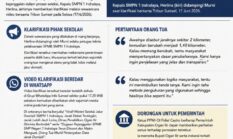 berita-pilihan-foto