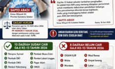 berita-pilihan-foto