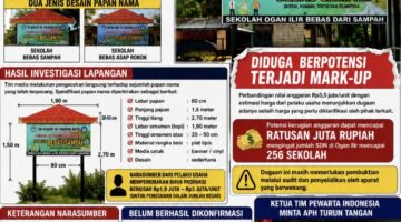 Diduga Ada Mark-up Papan Nama SDN Se-Kabupaten Ogan Ilir, Anggaran Rp3,5 Juta per Unit Jadi Sorotan