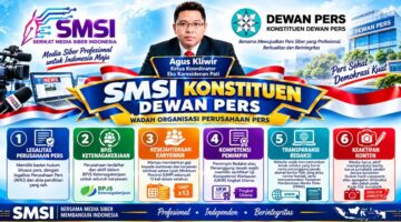 Enam Pilar Perusahaan Pers Perlu Diperkuat, Agus Kliwir : Bukan Sekadar Punya Website